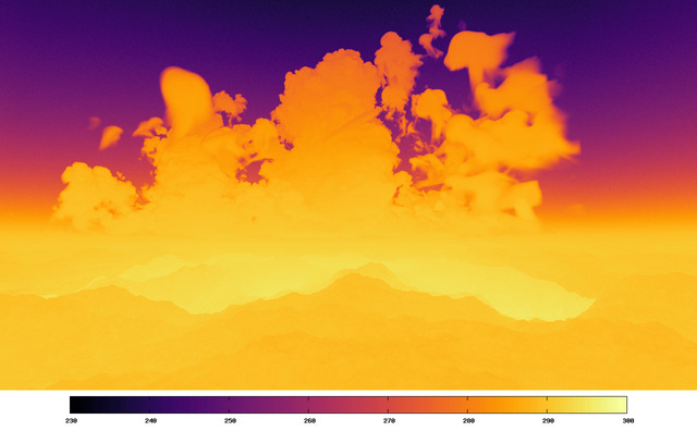 Clouds infrared